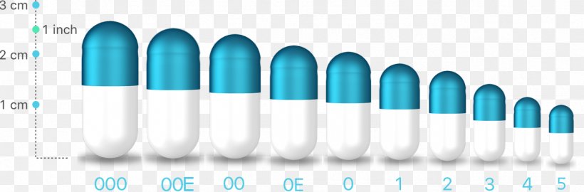Capsule Color Pharmaceutical Drug Pharmaceutical Industry Tablet, PNG, 1286x424px, Capsule, Blue, Brand, Color, Gel Download Free