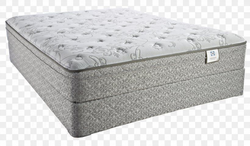 Mattress Pads Sealy Corporation Pillow Memory Foam, PNG, 4200x2454px, Mattress, Bed, Bed Frame, Bed Size, Bedding Download Free