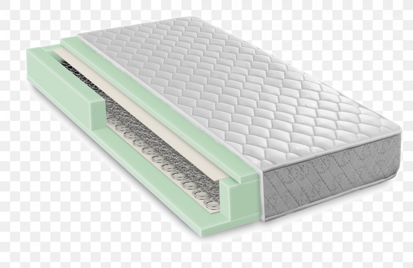 Mattress Spring Adjustable Bed Simmons Bedding Company, PNG, 1100x714px, Mattress, Adjustable Bed, Bed, Bed Frame, Bedroom Download Free