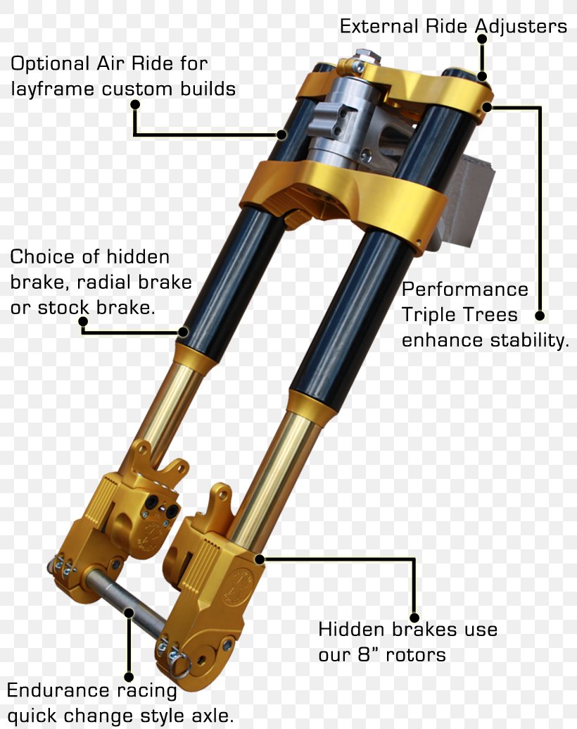 Suspension Motorcycle Fork Bicycle Forks Harley-Davidson, PNG, 800x1035px, Suspension, Air Suspension, Axle, Bicycle, Bicycle Forks Download Free