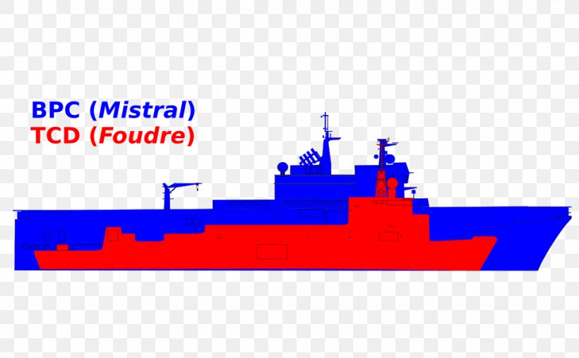 Mistral-class Amphibious Assault Ship Foudre-class Landing Platform Dock French Ship Foudre French Ship Mistral (L9013) Amphibious Warfare, PNG, 970x601px, Amphibious Warfare, Amphibious Assault Ship, Amphibious Transport Dock, Amphibious Warfare Ship, Area Download Free