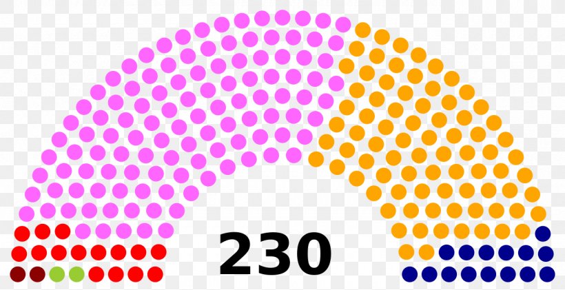 Hellenic Parliament Venezuelan Constitutional Assembly Election, 2017 1999 Constituent National Assembly, PNG, 1280x658px, Parliament, Area, Brand, Constituent Assembly, Constitution Download Free