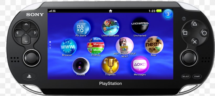 PlayStation Vita PlayStation Portable PlayStation 4 Sony, PNG, 853x384px, Playstation, Computer Software, Electronic Device, Electronics, Gadget Download Free