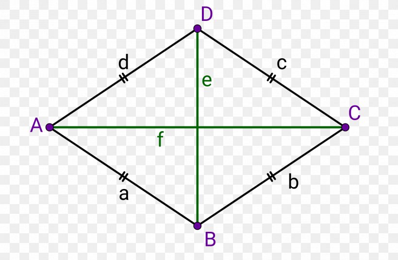 Triangle Point Diagram, PNG, 1908x1245px, Triangle, Area, Diagram, Parallel, Point Download Free