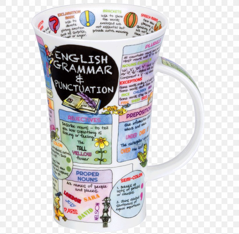 Dunoon Mug English Grammar, PNG, 1000x980px, Dunoon, Bone China, Cup, Drinkware, English Download Free