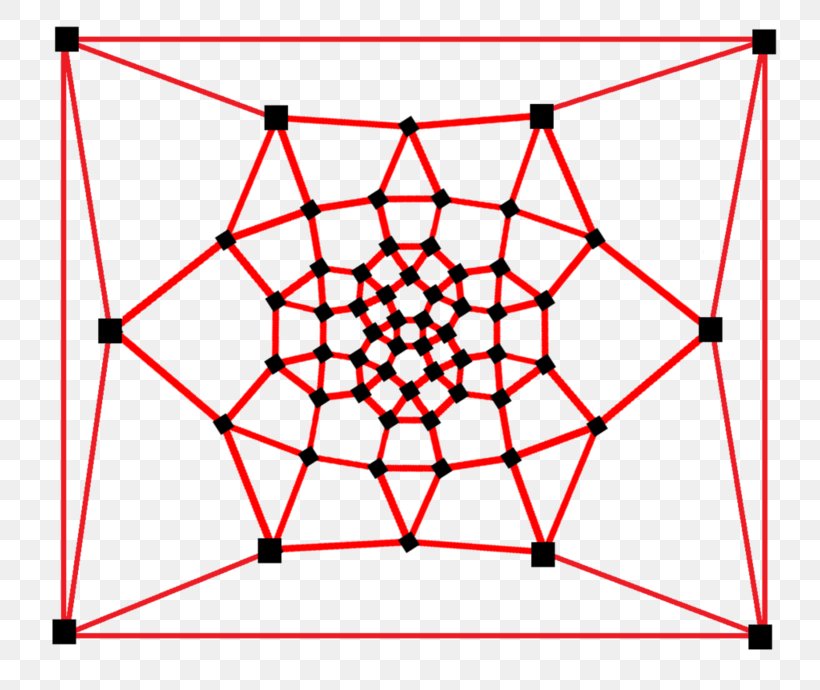 Rhombicosidodecahedron Schlegel Diagram Rhombic Triacontahedron Rhombic Dodecahedron, PNG, 800x690px, Rhombicosidodecahedron, Area, Black And White, Dodecahedron, Geometry Download Free
