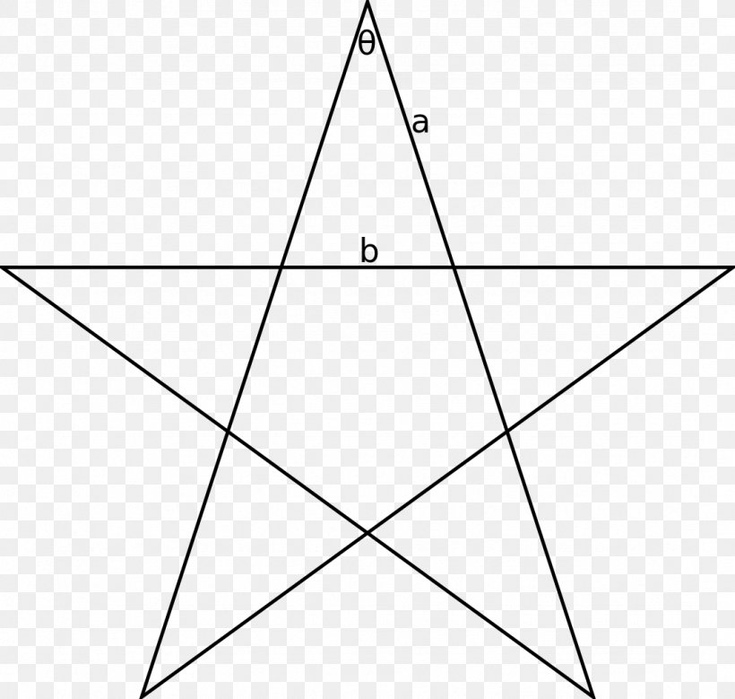 Pentagram Golden Triangle Shape Five-pointed Star Clip Art, PNG, 1077x1024px, Pentagram, Area, Black And White, Diagram, Fivepointed Star Download Free