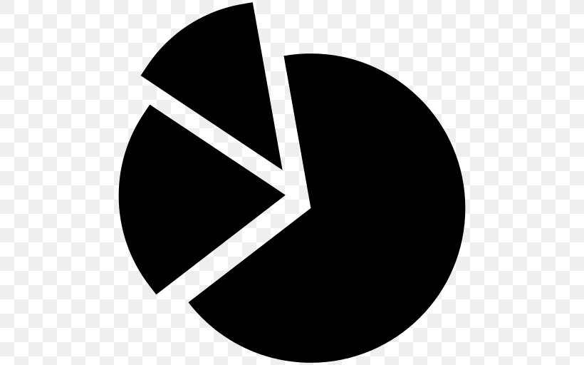 Pie Chart Diagram Bar Chart Graph Of A Function, PNG, 512x512px, Pie Chart, Bar Chart, Black, Black And White, Brand Download Free