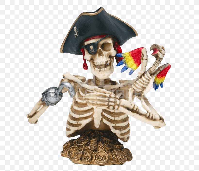Piracy Edward Teach Captain Hook Davy Jones Human Skeleton, PNG, 705x705px, Piracy, Blackbeard, Bust, Captain Hook, Costume Download Free
