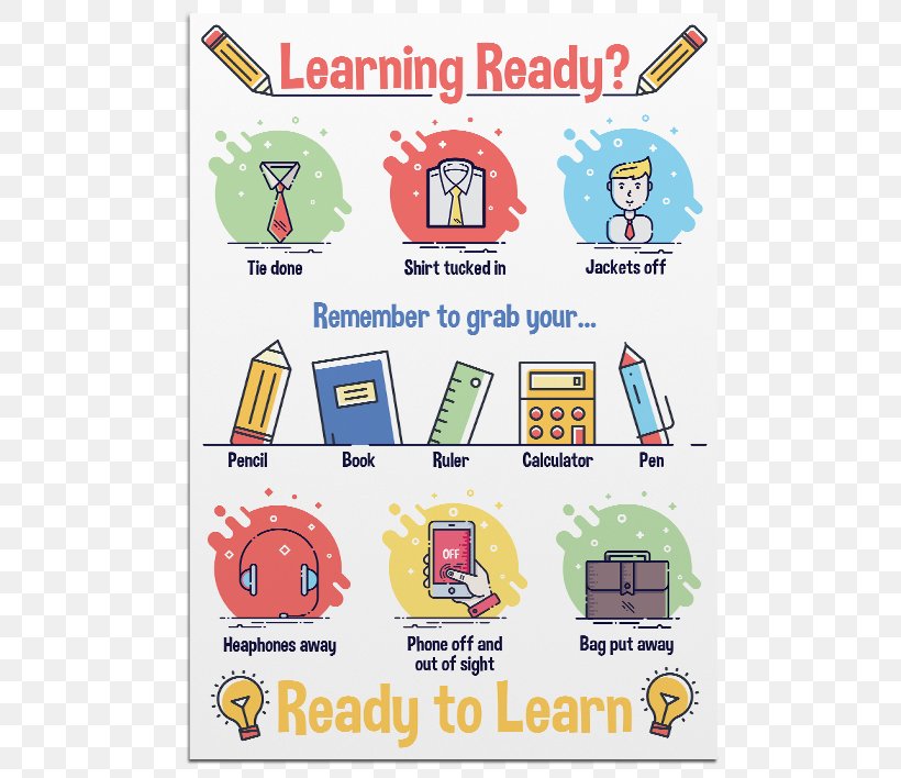 School Learning Mindset Clip Art, PNG, 570x708px, School, Area, Cartoon, Doodle, Learning Download Free
