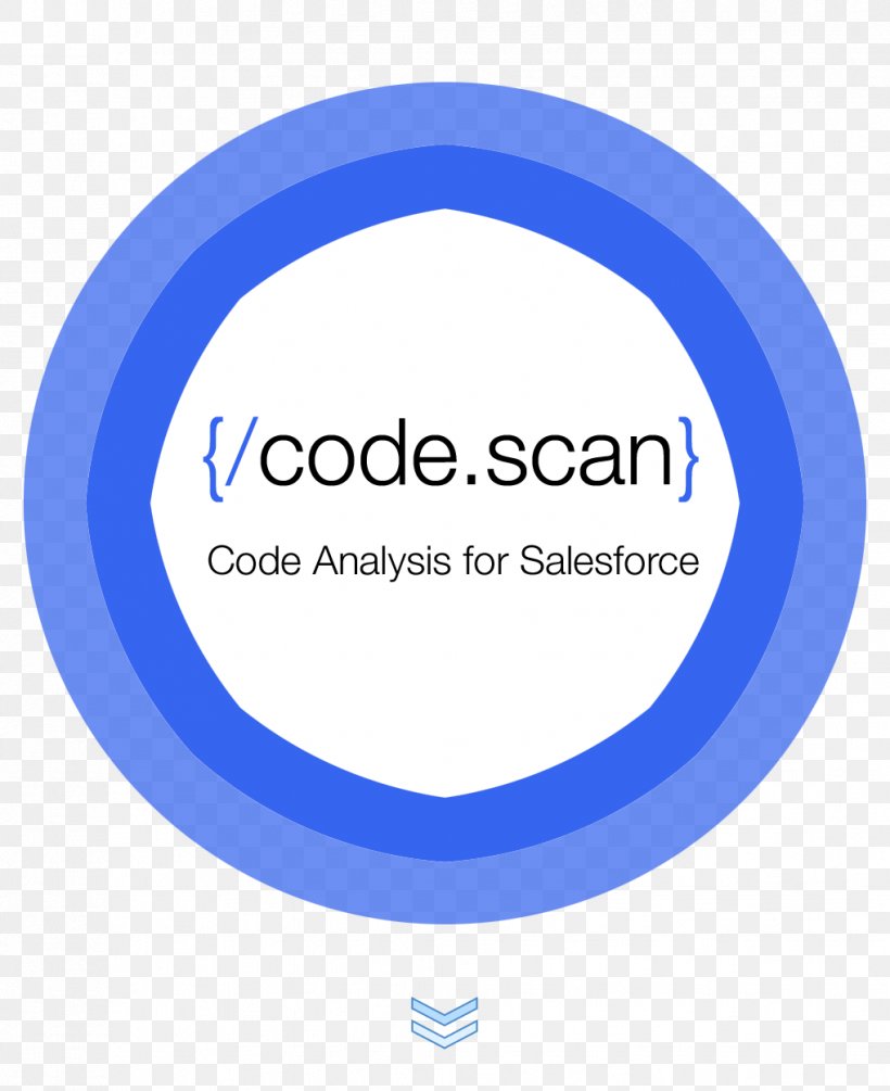 SonarQube Source Code Code Review Software Quality Static Program Analysis, PNG, 1019x1250px, Sonarqube, Area, Blue, Brand, Code Review Download Free