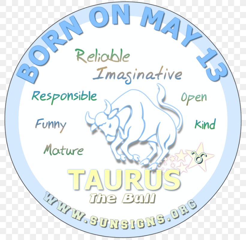Astrological Sign Zodiac Horoscope Taurus Sun Sign Astrology, PNG, 800x800px, Astrological Sign, Aquarius, Area, Aries, Astrology Download Free
