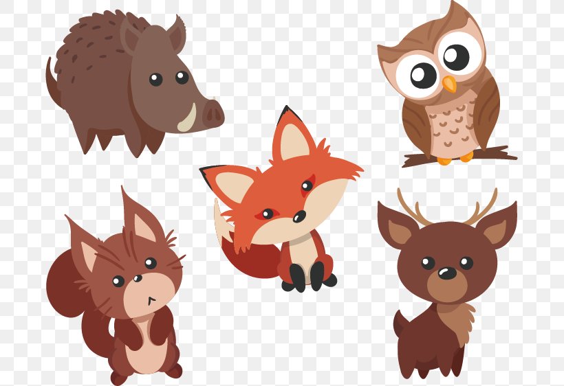 Cute Animals Vector Material Waibo, PNG, 687x562px, 3d Computer Graphics, Animation, Animal, Animated Series, Carnivoran Download Free