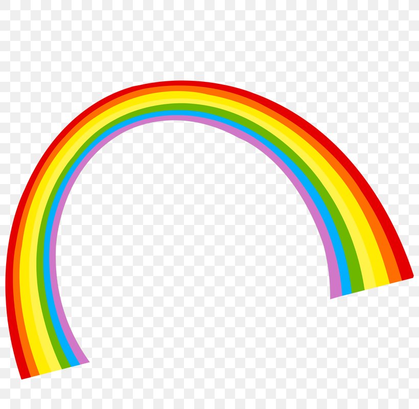 Rainbow Clip Art, PNG, 800x800px, Rainbow, Area, Color, Elements Hong Kong, School Download Free