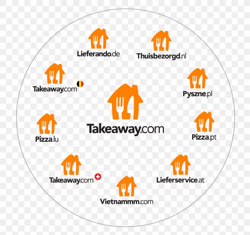 Takeaway.com Online Food Ordering Restaurant Deliveroo, PNG, 1800x1694px, Takeawaycom, Area, Brand, Business, Deliveroo Download Free