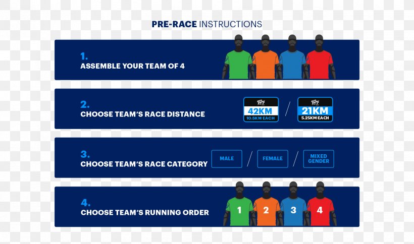 ASICS Relay Indonesia 2018 ASICS Relay Malaysia 2018 Relay Race Pittsburgh Marathon Running, PNG, 1441x851px, 2018, Relay Race, Area, Asics, Brand Download Free