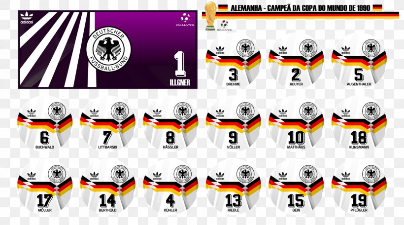 Germany National Football Team 1990 Fifa World Cup 14 Fifa World Cup 10 Fifaワールドカップ