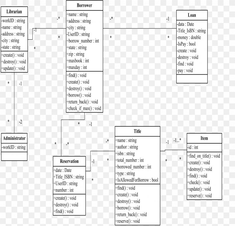 /m/02csf Drawing Document Line Angle, PNG, 2000x1920px, M02csf, Area, Black And White, Design M, Design M Group Download Free