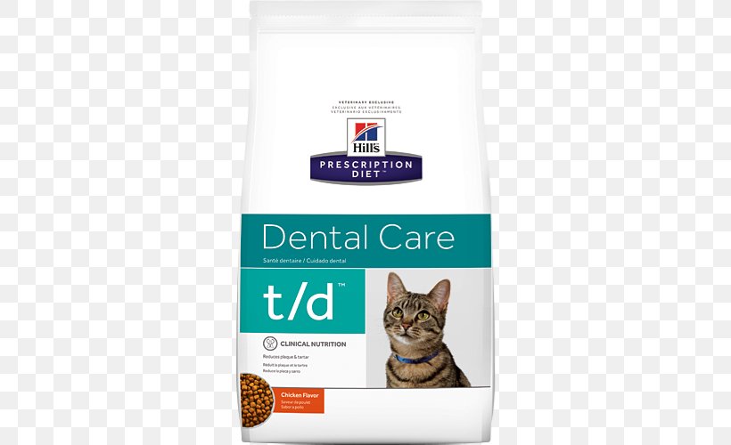 Cat Food Dog Hill's Pet Nutrition Science Diet, PNG, 500x500px, Cat Food, Brand, Cat, Cat Supply, Dental Plaque Download Free