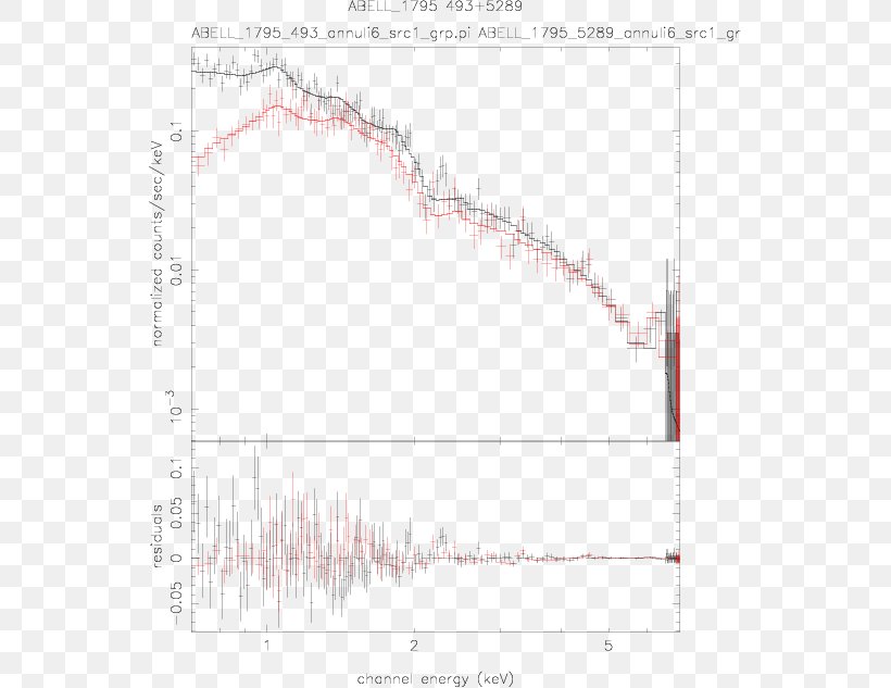 Line Angle Point Diagram Sky Plc, PNG, 545x633px, Point, Area, Diagram, Elevation, Plot Download Free