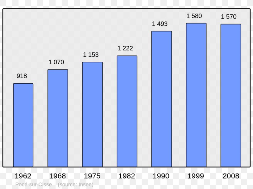 Aubagne Les Baux-de-Provence Alpes-de-Haute-Provence Villars Population, PNG, 1024x765px, Aubagne, Alpesdehauteprovence, Area, Blue, Brand Download Free