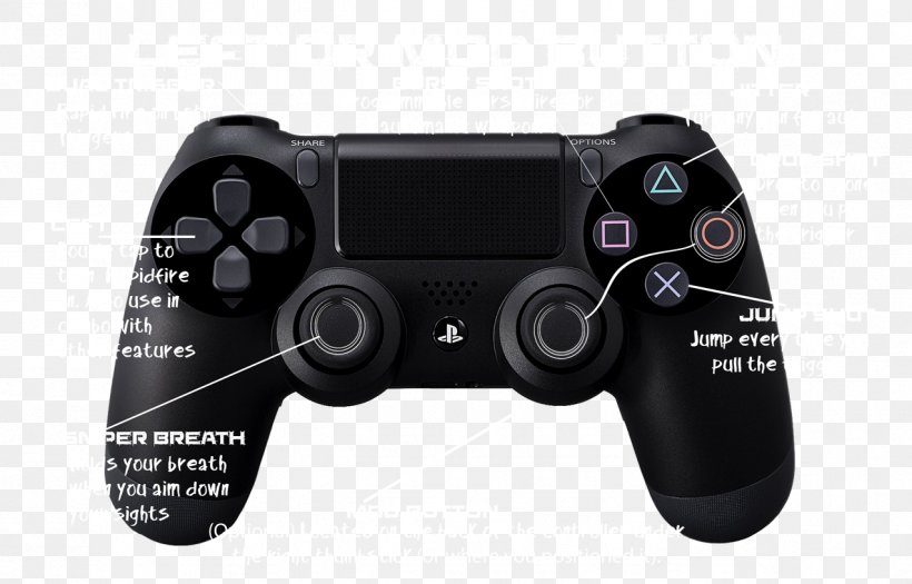 PlayStation 4 DualShock 4 PlayStation 3, PNG, 1275x817px, Playstation, All Xbox Accessory, Dualshock, Dualshock 4, Electronics Download Free