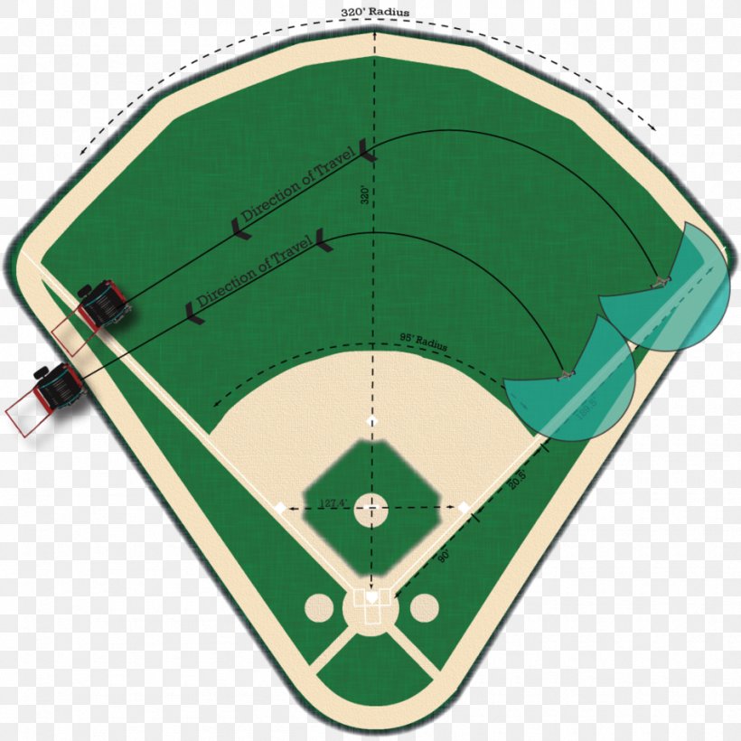 Shaw Park Yankee Stadium Baseball Field Winnipeg Goldeyes, PNG, 950x950px, Shaw Park, Athletics Field, Baseball, Baseball Field, Baseball Positions Download Free
