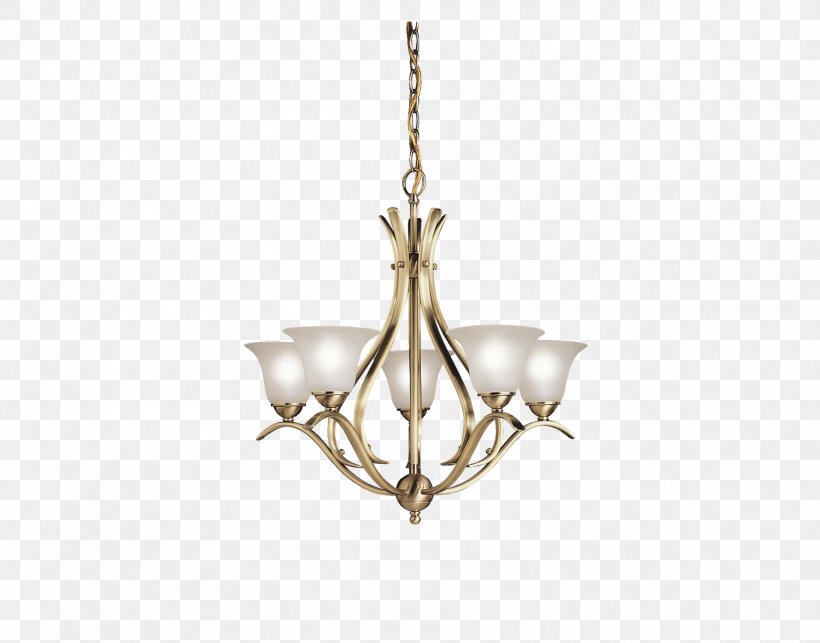 Incandescent Light Bulb Chandelier Lighting Brass, PNG, 1876x1472px, Light, Antler, Brass, Bronze, Candelabra Download Free