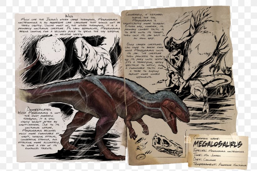 Megalosaurus ARK: Survival Evolved Dinosaur Allosaurus Pachyrhinosaurus, PNG, 1200x798px, Megalosaurus, Allosaurus, Ark Survival Evolved, Carnivore, Daeodon Download Free