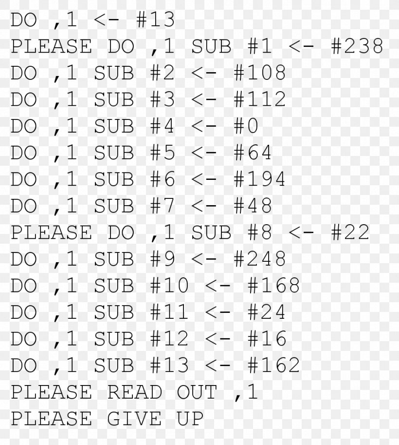 Programming Language Wikipedia 