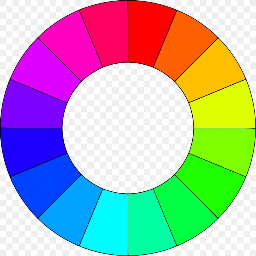 Color Wheel Color Scheme Primary Color Clip Art, PNG, 2400x2400px, Color Wheel, Area, Color, Color Scheme, Color Theory Download Free