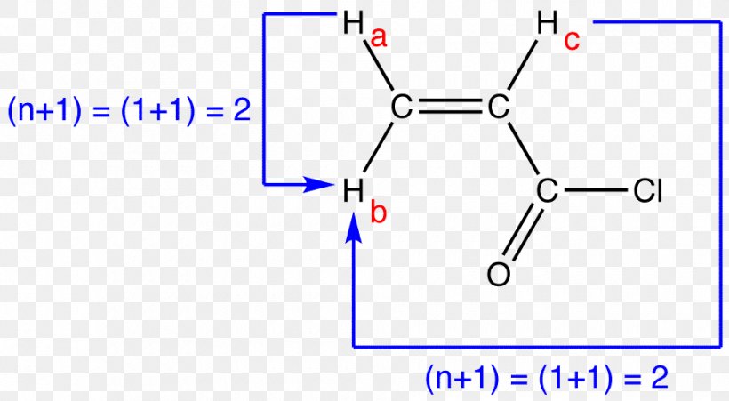 Chemistry C5H8 Information Lewis Structure Hydrocarbon, PNG, 940x517px, Chemistry, Area, Blue, Chemical Bond, Chemspider Download Free