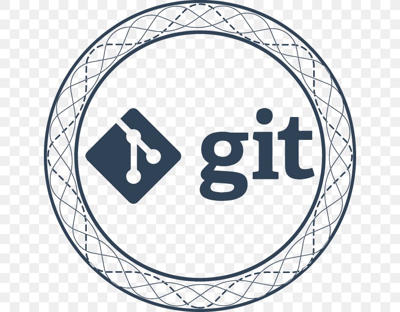 GitHub Version Control Bitbucket Source Code, PNG, 640x640px, Git, Apache Subversion, Area, Bitbucket, Branching Download Free