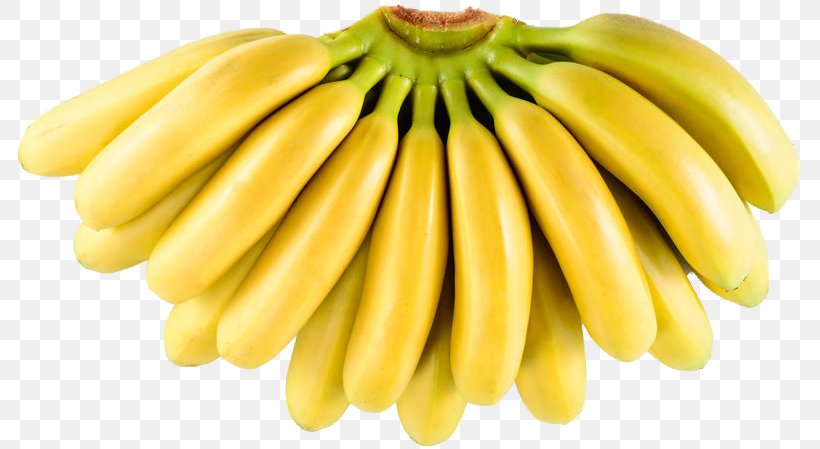 Saba Banana Food China Vegetarian Cuisine, PNG, 793x449px, Saba Banana, Banana, Banana Family, Business, China Download Free