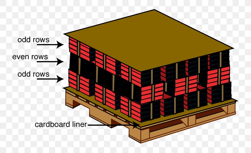 Material Roof Brick Design Information, PNG, 800x499px, Material, Box, Brick, Facade, Guideline Download Free