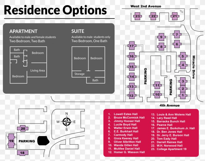 navarro college corsicana campus map Navarro College Corsicana Campus Dormitory Png 1024x807px Navarro College Apartment Brand Campus College Download Free navarro college corsicana campus map