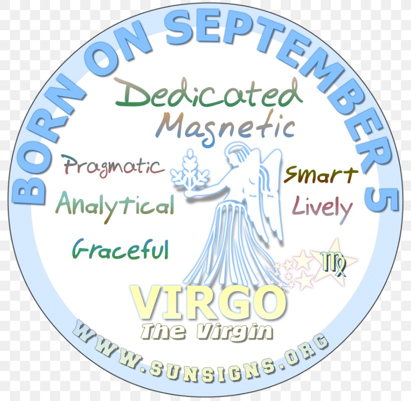 Astrological Sign Zodiac Horoscope Virgo Sun Sign Astrology, PNG, 800x800px, Astrological Sign, Aries, Astrology, Birthday, Blue Download Free