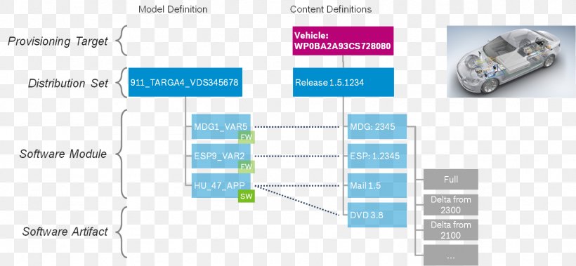 Brand Technology, PNG, 1614x746px, Brand, Diagram, Microsoft Azure, Organization, Technology Download Free