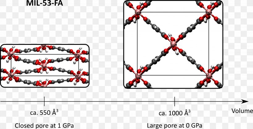 Line Technology Point, PNG, 3200x1640px, Technology, Area, Diagram, Parallel, Point Download Free