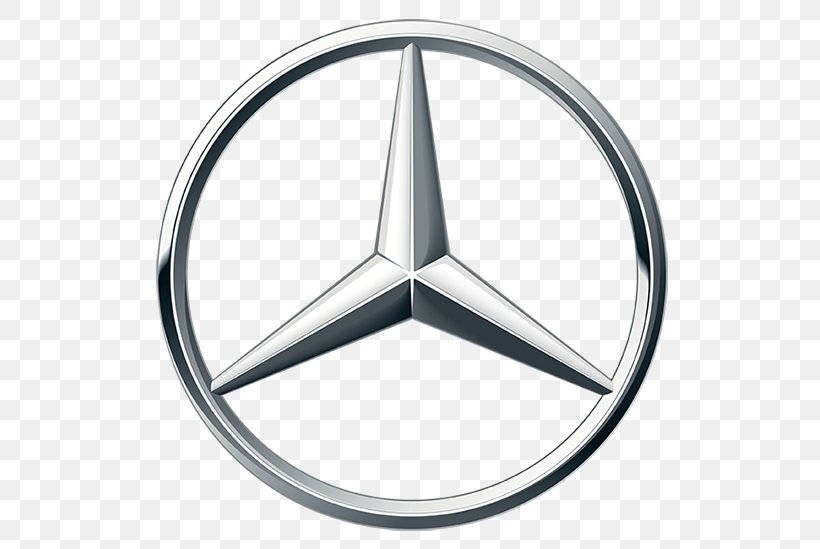 Mercedes-Benz A-Class Car Daimler AG Mercedes-Benz Actros, PNG, 549x549px, Mercedesbenz, Car, Daimler Ag, Emblem, Mercedesbenz Aclass Download Free