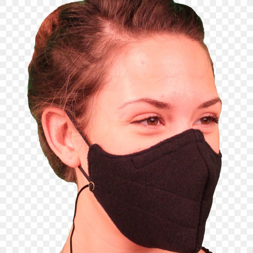 Allergy Dust Mask Breathing Common Cold, PNG, 1024x1024px, Allergy, Asthma, Balaclava, Breathing, Cheek Download Free