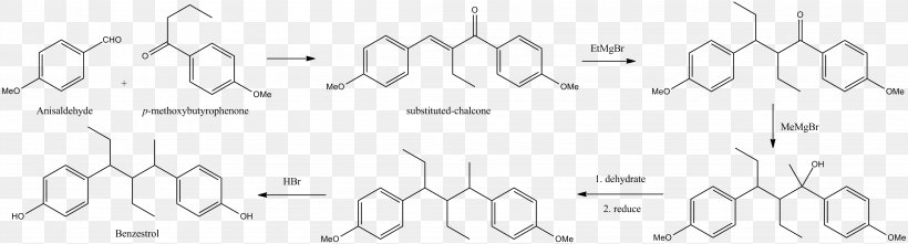 Chemical Synthesis Phenylalanine Hydroxylase Hydroxylation Chemical Reaction Phenylketonuria [PKU], PNG, 4418x1192px, Chemical Synthesis, Area, Black, Black And White, Brand Download Free