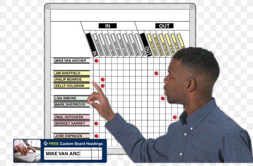 Dry-Erase Boards Magnatag Craft Magnets Porcelain, PNG, 1000x657px, Dryerase Boards, Communication, Computer Software, Craft Magnets, Hospital Download Free