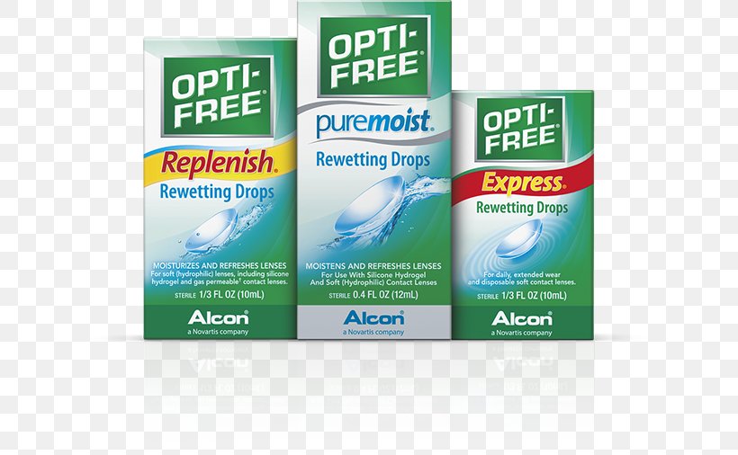 Dry Eye Syndrome Eye Drops & Lubricants Contact Lenses, PNG, 651x506px, Dry Eye Syndrome, Bausch Lomb, Brand, Contact Lenses, Drop Download Free