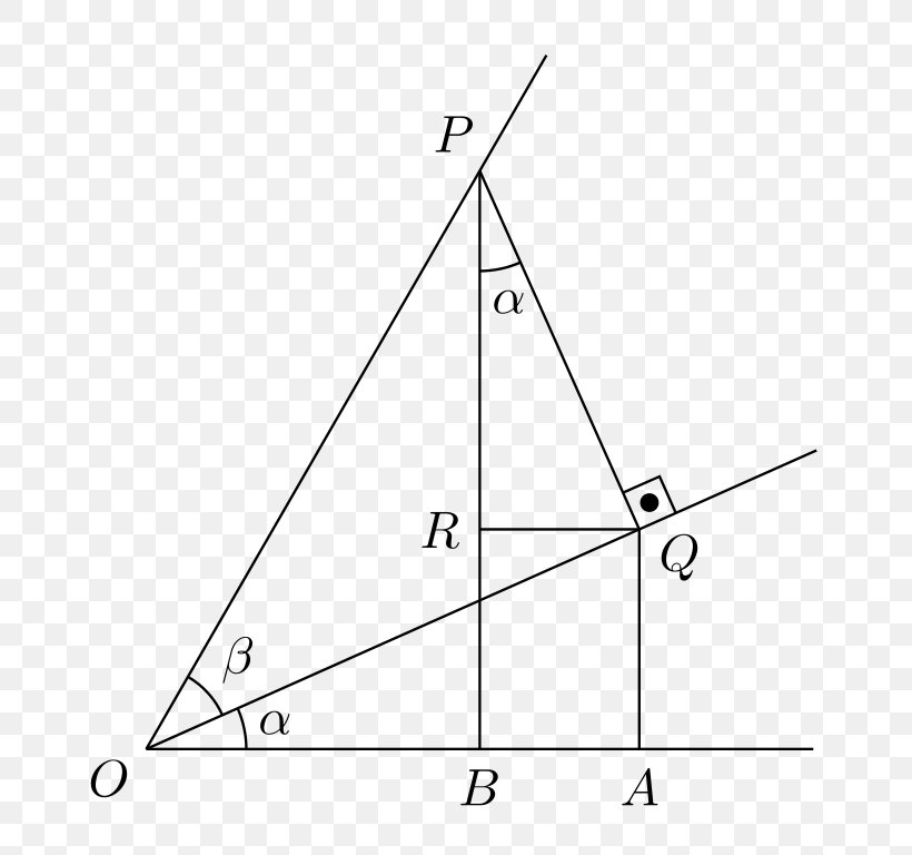 Triangle Proofs Of Trigonometric Identities Sine Trigonometric Functions Trigonometry, PNG, 768x768px, Triangle, Addition, Area, Black And White, Diagram Download Free