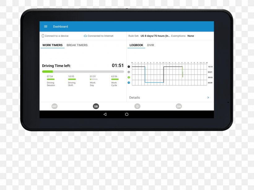 Car Electronic Logging Device Rand McNally TND 740 Truck Fleet Vehicle, PNG, 1920x1440px, Car, Brand, Computer, Computer Software, Display Device Download Free