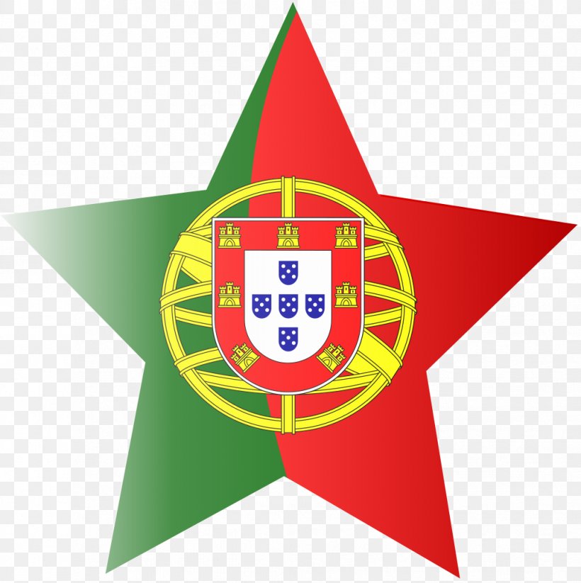 Flag Of Portugal National Flag Flags Of The World, PNG, 1019x1023px, Portugal, Country, Emblem, Flag, Flag Of England Download Free