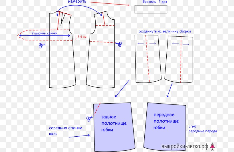 Pattern Dress Paper Vykroyki Legko Sewing, PNG, 700x534px, Watercolor, Cartoon, Flower, Frame, Heart Download Free