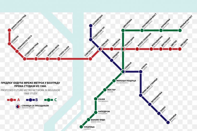 Rapid Transit Belgrade Metro Linija Zemun BELAM, PNG, 1000x669px, Rapid Transit, Area, Belgrade, Belgrade Metro, Bus Download Free