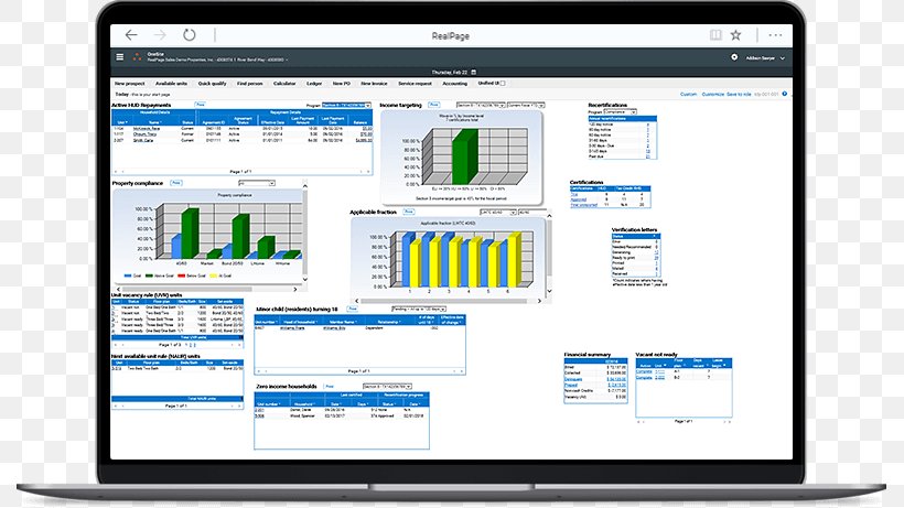 RealPage Computer Software BMC Software Property Management, PNG, 789x461px, Realpage, Apartment, Area, Bmc Software, Brand Download Free